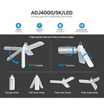 Feit Electric LED Garage Light with 3 Adjustable Panels