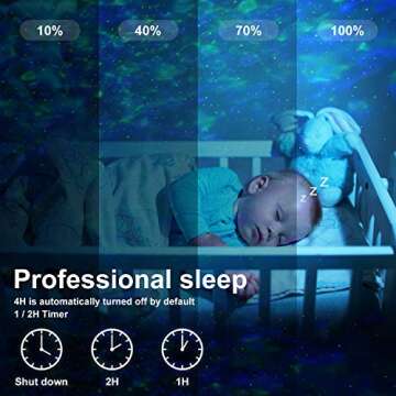 Starry Light Projector, Smart WiFi Galaxy Projector Night Light, Compatible with Alexa and Smart App, 10-Color Music Player with Remote Control/Bluetooth/Timer, Suitable for Children and Adult Parties