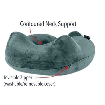 AirComfy Daydreamer Travel Neck Pillow - Self-Inflatable Pillow with Luxuriously Soft Washable Cover and Packsack - Compact and Lightweight Support for Sleeping and Traveling in Airplanes