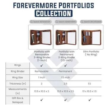 Forevermore Portfolios Padfolio Binder - Professional Faux Leather Travel Organizer Pouch for Tablet, Documents, Presentation Folders, Zipper Closure, Removable 3-Ring Notepad - Brown