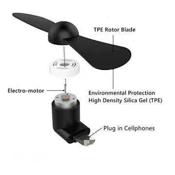 Fan for iPhone, 4 Pack Portable Cell Phone Fan for iPhone 14/Plus/14 Pro Max/SE 3/13/13 Pro/12/12 Pro Max/11/11 Pro/XR/XS/iPad, Mini Pocket Fan Small Personal USB Fan Plug in Cellphones (Black)