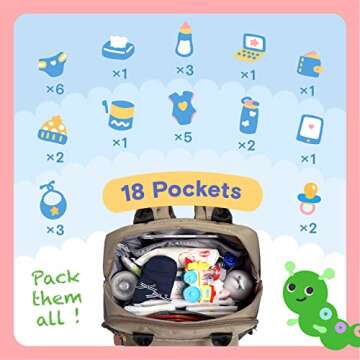 iniuniu Diaper Bag Backpack, Large Unisex Baby Bags for Boys Girls, Waterproof Travel Back Pack with Diaper Pouch, Washable Changing Pad, Pacifier Case and Stroller Straps, Khaki