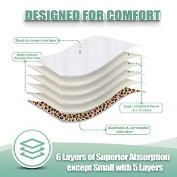 wegreeco Washable Female Dog Diapers for Large Dogs