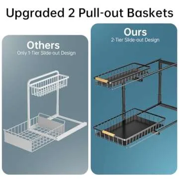 Delamu Under Sink Organizer - Durable Pull-Out Cabinet Storage