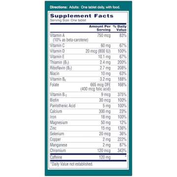 One A Day Women’s Active Metabolism Multivitamin, Supplement with Vitamin A, C, D, E and Zinc for Immune Health Support*, Iron, Calcium, Folic Acid & more, 50 Count (Packaging May Vary)