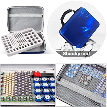 GWCASE Battery Organizer with Battery Tester for All Sizes