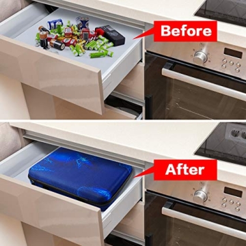 GWCASE Battery Organizer with Battery Tester for All Sizes