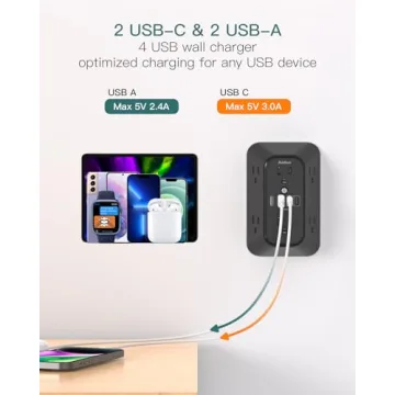 Addtam Surge Protector Outlet Extender for Home and Office