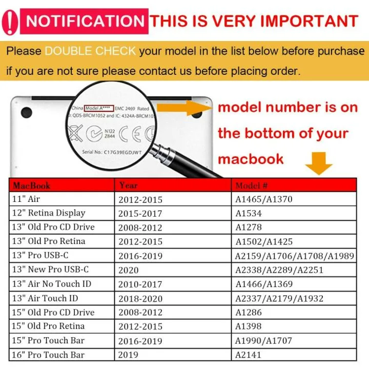 VAESIDA MacBook 12 Inch Retina Case with Keyboard Cover