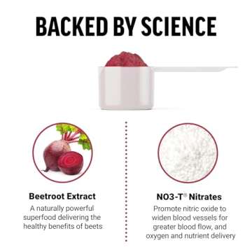 Force Factor Total Beets Superfood Powder Drink Mix