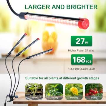 Clip Grow Lights for Seed Starting with Timer, Full Spectrum Brightest Plant Growing Lamps for Indoor Plants, Bonsai, Seedlings, 27 Watt Home Plug But Not 15W Adapter
