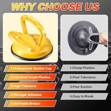 HORFUTY Car Dent Puller Kit - Powerful 3 Pack Removal Tool