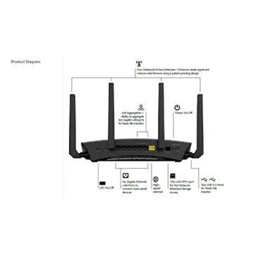 NETGEAR R9000-100NAR Nighthawk X10 AD7200 802.11ac/ad Quad-Stream WiFi Router - Certified Refurbished
