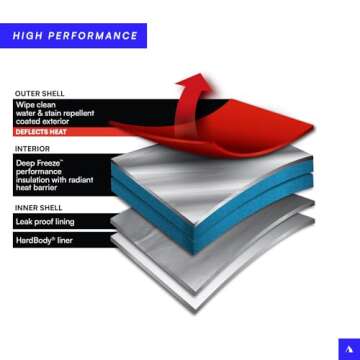 Arctic Zone Titan Deep Freeze Cooler - 30 Can Zipperless Hardbody Cooler with Deep Freeze Insulation, HardBody Liner, and SmartShelf - Process Blue