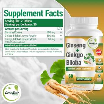 GreeNatr Ginko Biloba & Panax Ginseng Supplement - Red Ginseng Brain Supplement for Memory and Focus - Ginkgo Biloba Supplements for Good Vision, Immune System and Improved Blood Flow - 60 Tablets