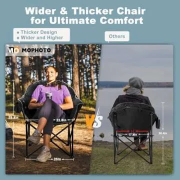 MOPHOTO Heated Camping Chair for Ultimate Outdoor Comfort