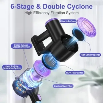 Cordless Vacuum Cleaner - Lightweight & Powerful Suction