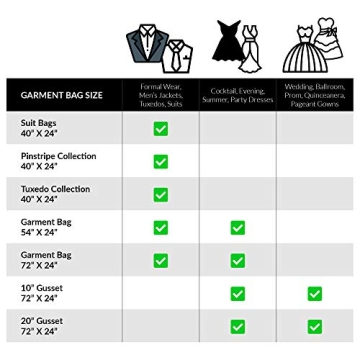 Your Bags Wedding Dress Garment Bag - Travel & Storage