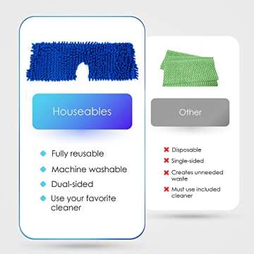 Microfiber Mop Pads, Flip Mop Refills, Dust Mop Replacement Head, Microfiber Mop Head, Dust Mop Head, Mop Covers Washable, Flat Mop Replacement Pads, Floor Mop Pads, Dry, Wet, Reusable, 18 Inch, 3 PK