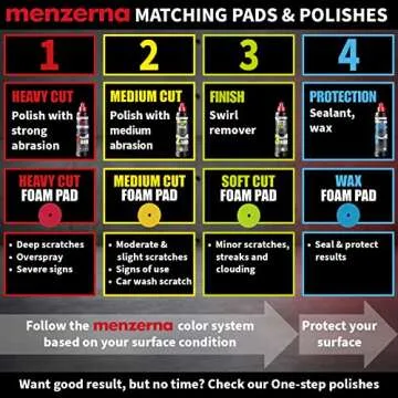 Menzerna Heavy Cut Polishing Pad - Ultimate Car Detailing Solution
