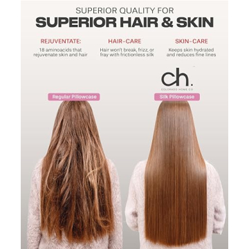 Silk Pillowcase Set - Pink Quartz Queen with Eye Mask