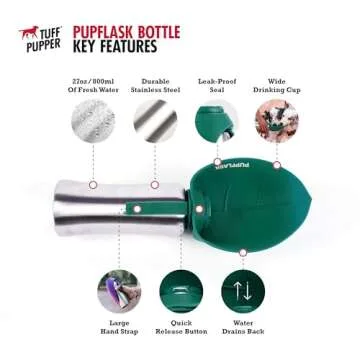 PupFlask Large Dog Water Bottle | 27 or 40 OZ Stainless Steel | Convenient Water Dispenser | Puppy Travel Water Bowl | Portable Pet Leak Proof Bottle Perfect Size For All Dog Breeds