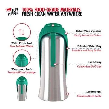 PupFlask Large Dog Water Bottle | 27 or 40 OZ Stainless Steel | Convenient Water Dispenser | Puppy Travel Water Bowl | Portable Pet Leak Proof Bottle Perfect Size For All Dog Breeds