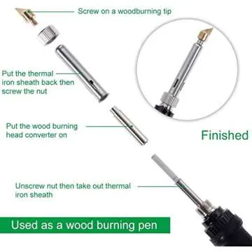 Vastar Wood Burning kit - Wood Burning Tools, with Adjustable Temperature Soldering Pyrography Wood Burning Pen