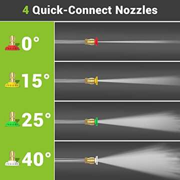 PAXCESS Electric Pressure Washer 2150 PSI for Tough Cleaning