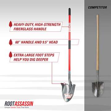 ROOT ASSASSIN One Shot Garden Shovel - 60" Straight Handle, Winged Back Shovel, Dig Deeper and Easier, Holds More Dirt, Larger Surface Area for You Foot (60" Long Handle Wing Shovel)