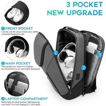 BANGE Smart Business Backpack for 15.6" Laptops