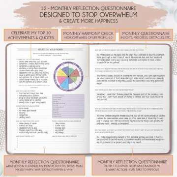 Life Planner - Undated Weekly & Monthly Planner, 12-Month Journey to Increase Productivity | Gratitude Journal, Life Organizer & Goal Journal | Include Foldable Vision Board, Habit Tracker & Stickers