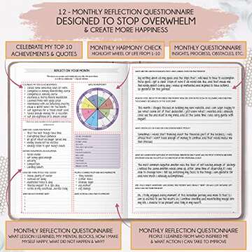 Life Planner - Undated Weekly & Monthly Planner, 12-Month Journey to Increase Productivity | Gratitude Journal, Life Organizer & Goal Journal | Include Foldable Vision Board, Habit Tracker & Stickers