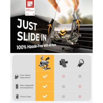 Secure AINOPE Car Phone Mount – Eco-Friendly Holder for All Phones