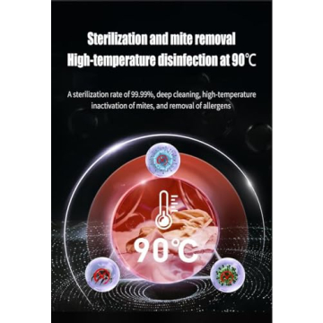 Compact 24 Inch Washer Dryer 5 cu.ft Ventless Steam Care