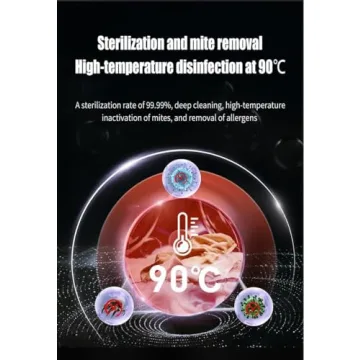 Compact 24 Inch Washer Dryer 5 cu.ft Ventless Steam Care