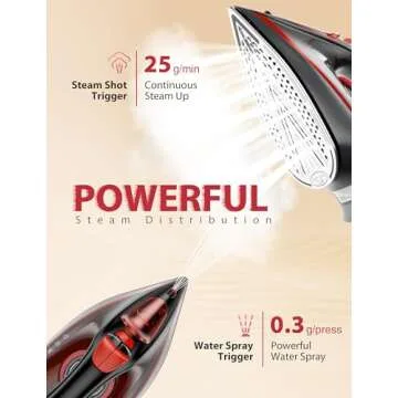 Sundu Steam Iron for Clothes with Rapid Heating Ceramic Coated Soleplate,1500W with Precise Thermostat Dial,Self-Cleaning, Auto-Off,11.84oz Water Tank for Home Clothes Ironing Use,Red