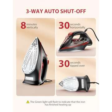 Sundu Steam Iron for Clothes with Rapid Heating Ceramic Coated Soleplate,1500W with Precise Thermostat Dial,Self-Cleaning, Auto-Off,11.84oz Water Tank for Home Clothes Ironing Use,Red