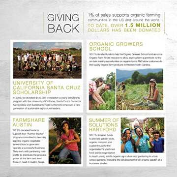 Simply Organic Filled Spice Rack, 10.63 Pound, Wall Mounted Only