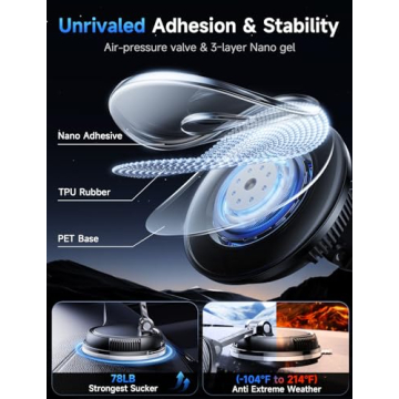 15W MagSafe Car Mount | Strong Suction & Fast Charging