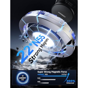 15W MagSafe Car Mount | Strong Suction & Fast Charging