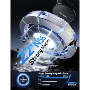 15W MagSafe Car Mount | Strong Suction & Fast Charging