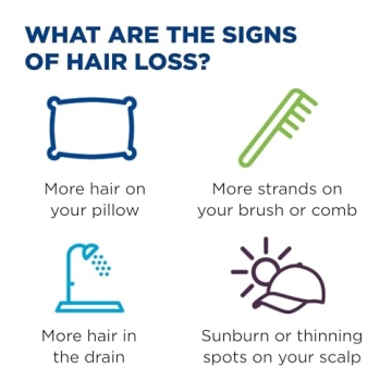 Rogaine Women's Minoxidil Foam for Thicker Hair Regrowth