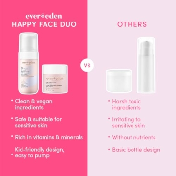Evereden Kids Happy Face Duo - Vegan Skin Care Set for Kids