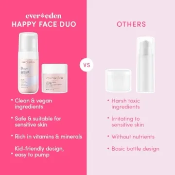 Evereden Kids Happy Face Duo - Vegan Skin Care Set for Kids