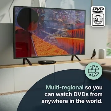 2025 HDMI DVD Player for Smart TV - Region Free & Compact