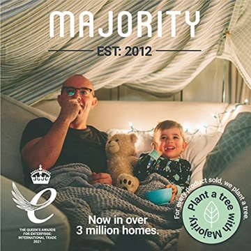 2025 HDMI DVD Player for Smart TV - Region Free & Compact