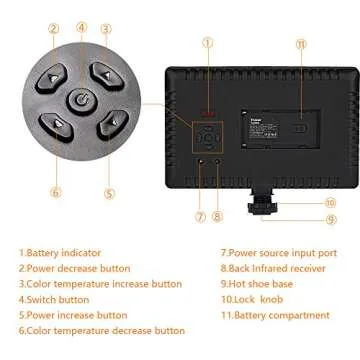 Top SAMTIAN LED Video Light for Professional Photography