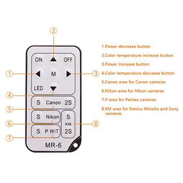 Top SAMTIAN LED Video Light for Professional Photography