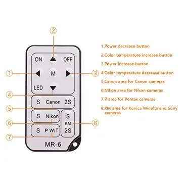 Top SAMTIAN LED Video Light for Professional Photography